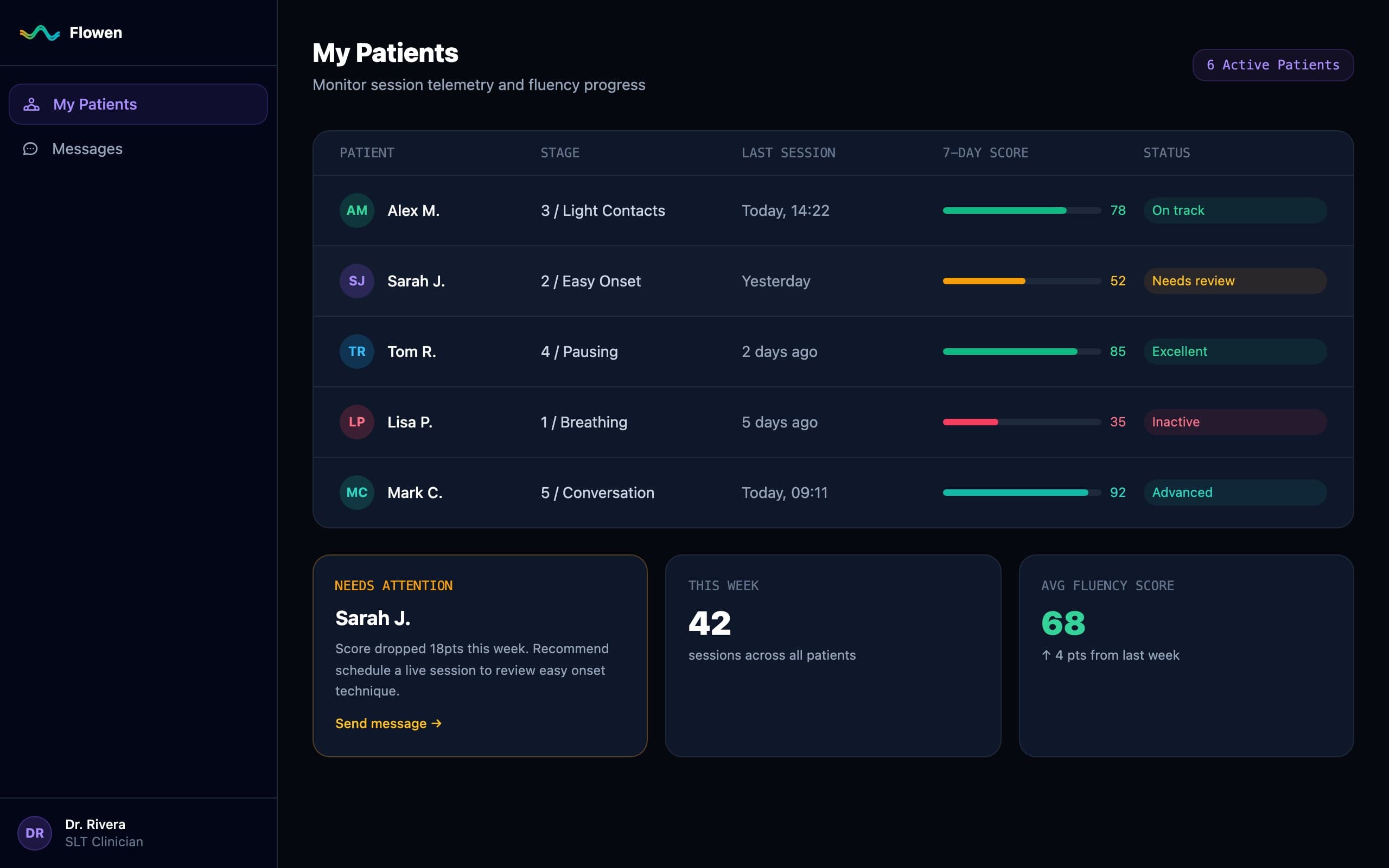 Flowen clinician review interface